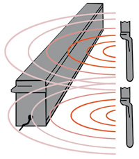 Shark Beam and Emitter Diagram