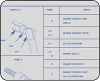 Supplementary Datasheet Screen