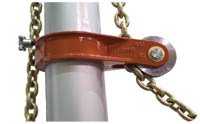 Infinite Positioning of Pull Collars Infinite Positioning of Pull Collars