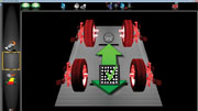 2-Wheel Alignment Capability