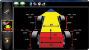 Rolling Radius Measurements&trade;*