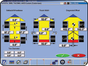 Vehicle Dimensioning Plus*