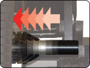 Power Clamp