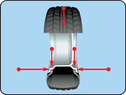 Automatic "Touchless" Run-Out Measurement Automatic "Touchless" Run-Out Measurement