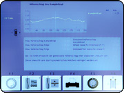 Advanced Diagnostics Advanced Diagnostics